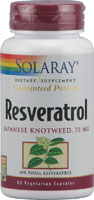 Resveratrol
healthy